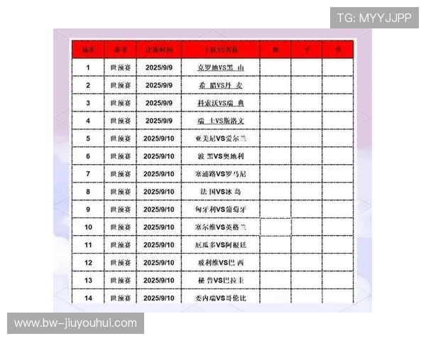 精准分析与数据预测助力足球赛事胜负走势全面解读与策略分析