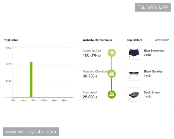 足球比赛直播突然中断时观众应如何快速应对措施指南实用策略解析